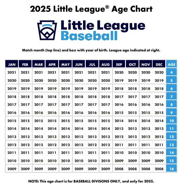 LL baseball 2025